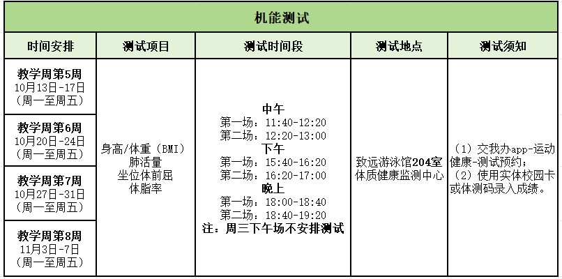 具体通知如下